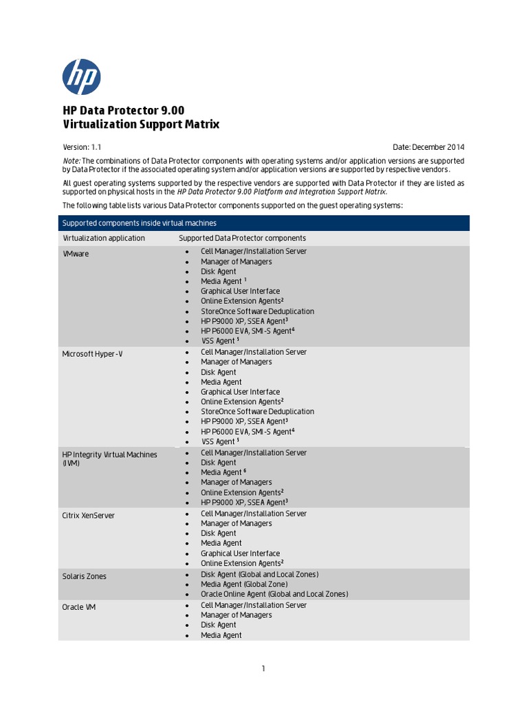 HP Data Protector 9.00 Support Matrix | PDF | Hyper V | Windows Server 2003