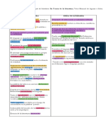 Cuadro Comparativo Entre Obra Literaria y No Literaria