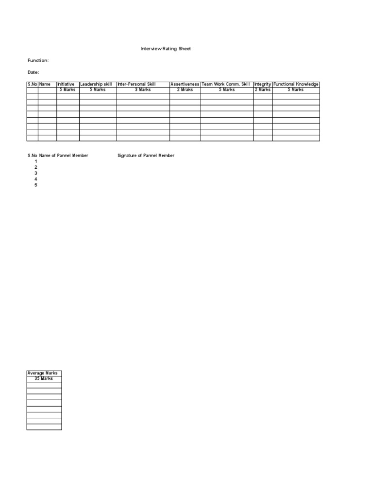 Interview Rating Sheet Template | PDF