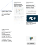 Cálculo del punto de equilibrio en economía con fórmulas y ejemplo