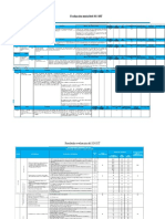 Evaluación inicial del SG.docx