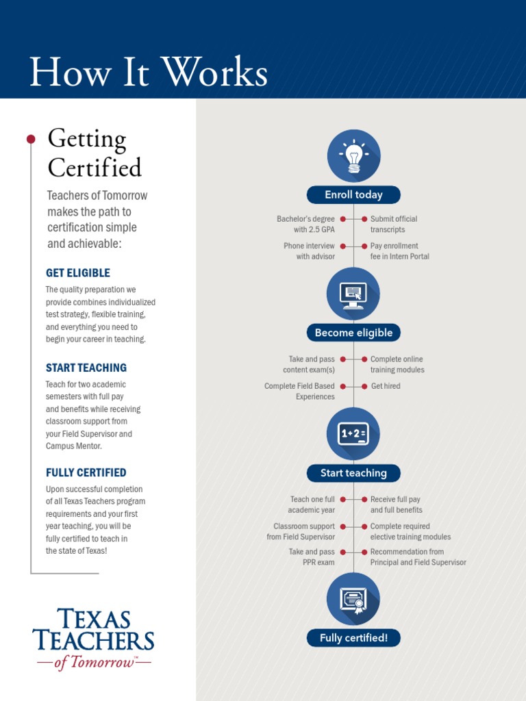 texas-teachers-of-tomorrow-how-to-pdf-university-and-college