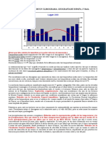 Comentario Climograma