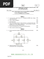 WWW Manaresults Co in