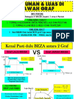 Matematik Tingkatan 5: Bab 6