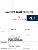 Digestive Tract Histology: by Dr. Rana Al-Tae