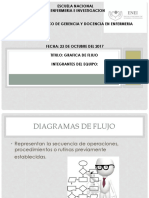 Diagrama de Flujo