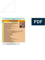 Name of Project: Machine A PDF Writer That Produces Quality PDF Files With Ease!