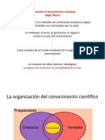 Introducción Al Pensamiento Complejo. Edgar Morin