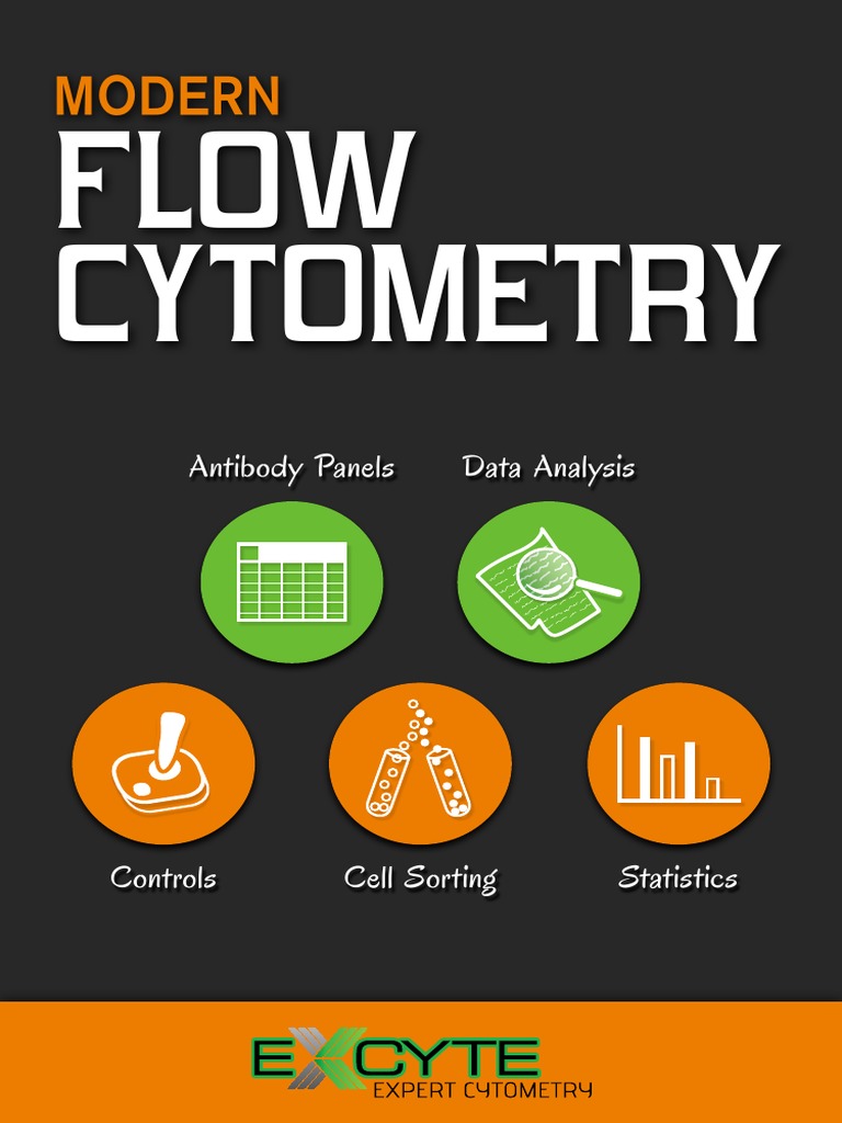 Modern Flow Cytometry | PDF | Flow Cytometry | Type I And Type Ii Errors