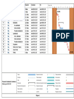 Carta Gantt (Electricidad)