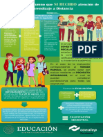 Alumnos Con Atención de Aprendizaje A Distancia