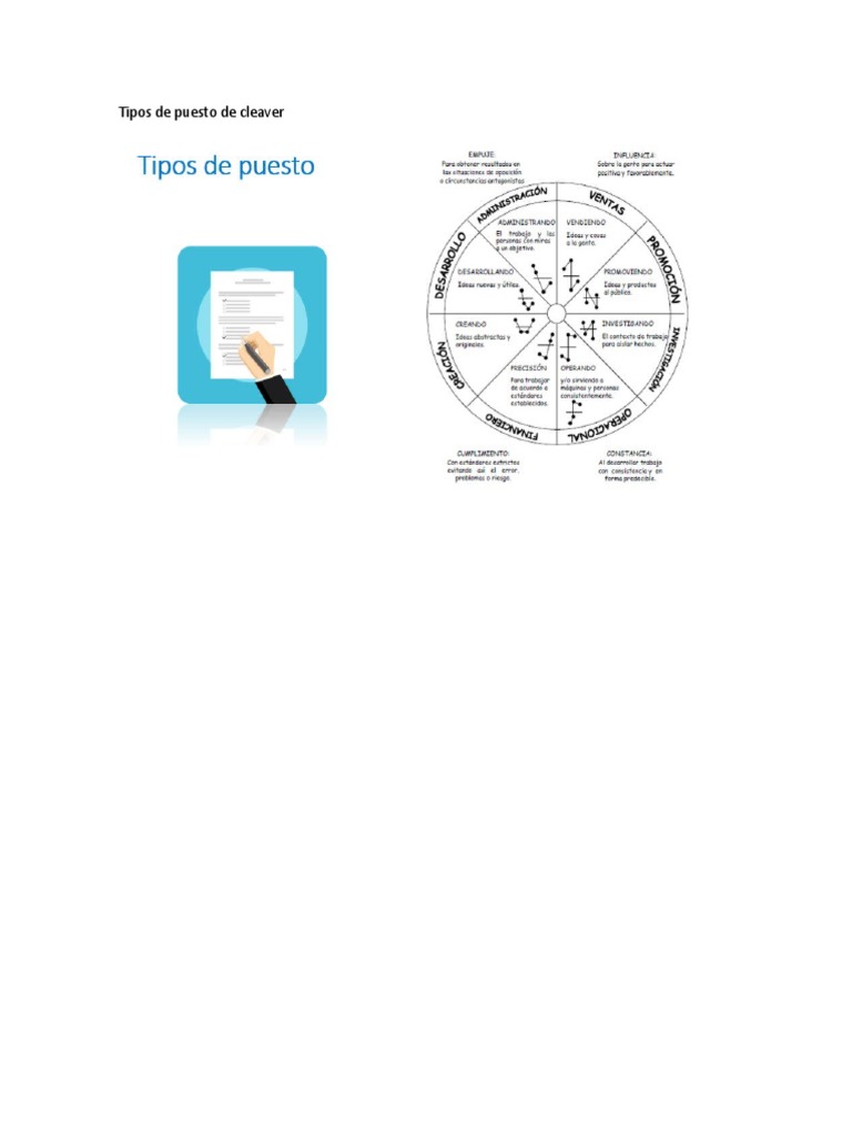 Tipos de Puesto de Cleaver | PDF