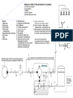 FIREMIKS Recommended Setup - Fixed - Automatic Flushing PDF