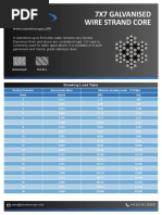 Stainless Steel Rope 7x19 Breaking Load Chart | PDF | Steel | Metals