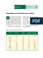 Requerimientos Nutricionales Cultivos - IPNI PDF
