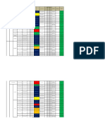 Matriz de Riesgos I