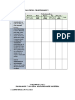 TAREA 2 Diagrama de Flujo Molturación Del Trigo