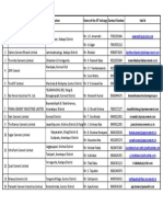 Company Name and NT Head Contact Details