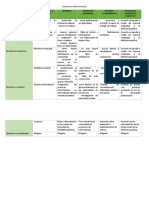 Analisis de Involucrados