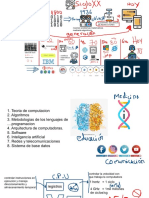 1ra Clase de Arquitectura de Computadoras PDF