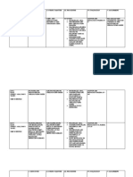 Lesson Plan in Aral Pan