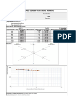 Resistividad TC052SPT14