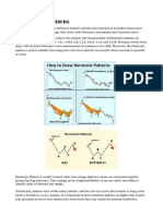 Harmonic Patterns