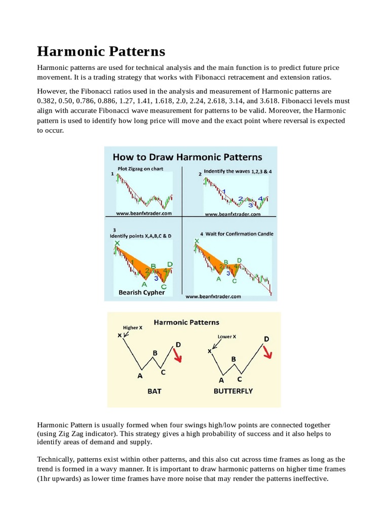 Harmonic Patterns | PDF | Market Trend | Financial Markets