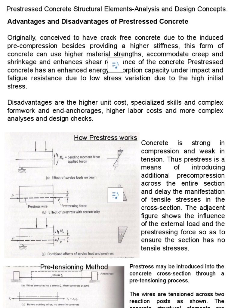 Prestressed Concrete- Advantages And Disadvantages – LEFMAT