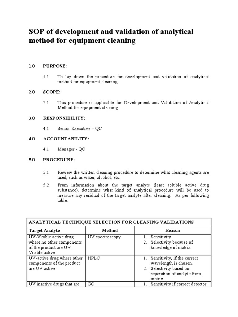 SOP of Development and Validation of Analytical Method For Equipment