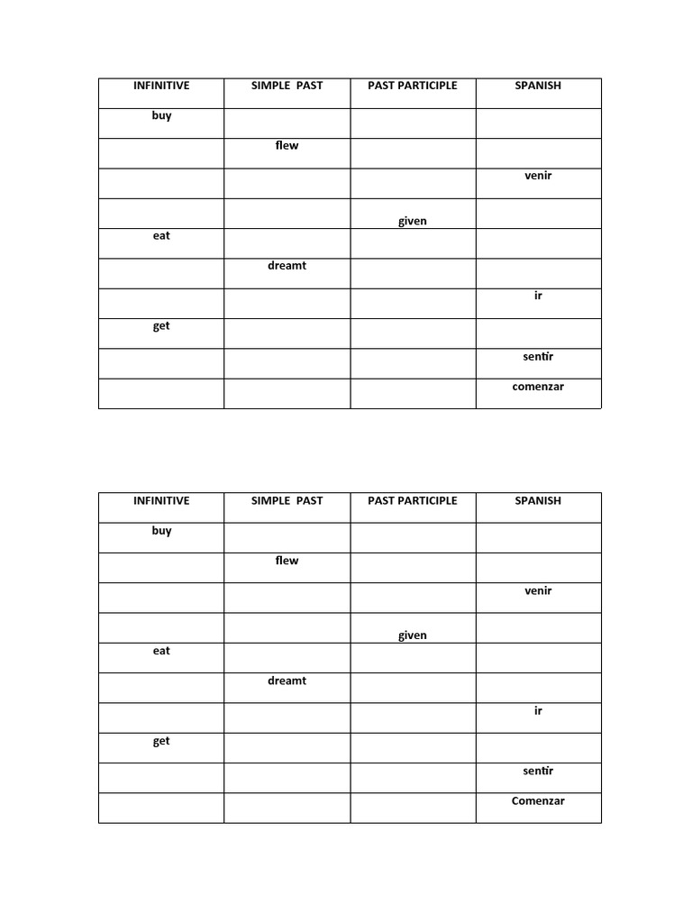 Spanish Verb Conjugation Guide | PDF