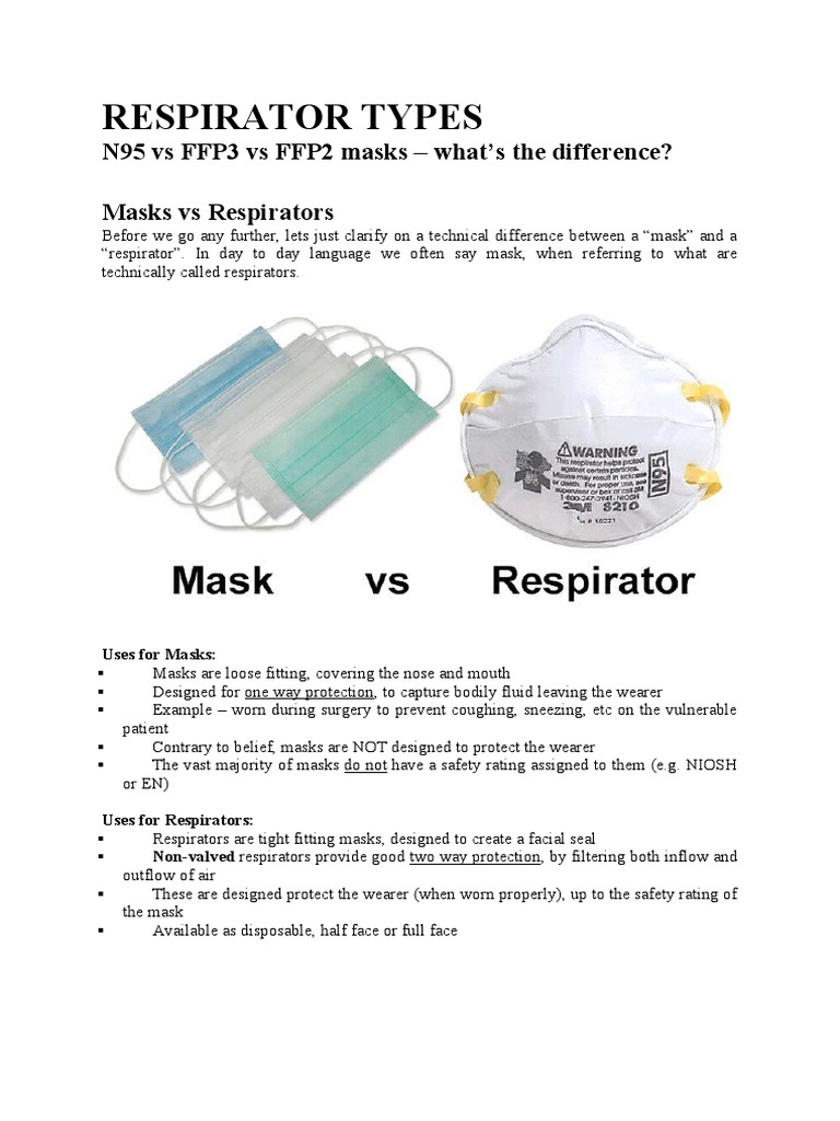 Respirator Types N95 Vs FFP3 Vs FFP2 Masks What's The Difference