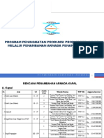 Program Peningkatan Produksi Produk Perikanan Melalui Penambahan Armada Penangkapan Ikan - 25 Unit Kapal