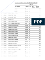 Selected List For Web SB 20190206 PDF