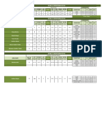 Space Programming for Podium Areas