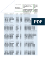 Categoría Tecnología Marca Formato Nombre Local