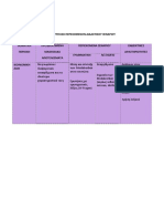 Berufe PDF