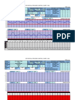 7-B)-1 INITIAL PROCESS STUDY . OUTER DIA 36 + - 0.05