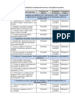 Studiul Ind La Ifrastructura