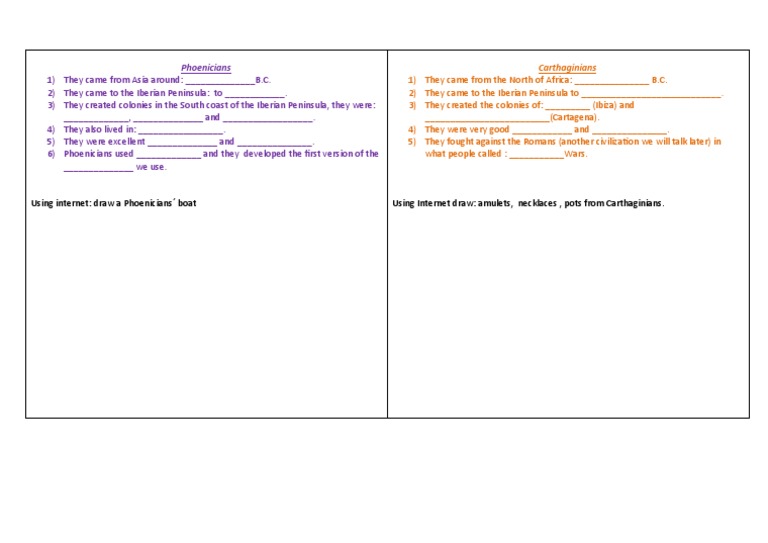Phoenicians and Carthaginians Activity PDF