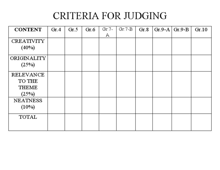 Criteria For Judging PDF