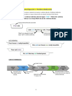 Reported Speech - Statements PDF