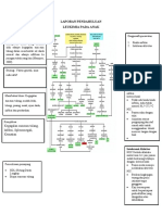 LP Leukimia