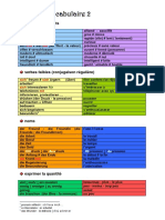 Fiche-De-Vocabulaire-2 ANglais