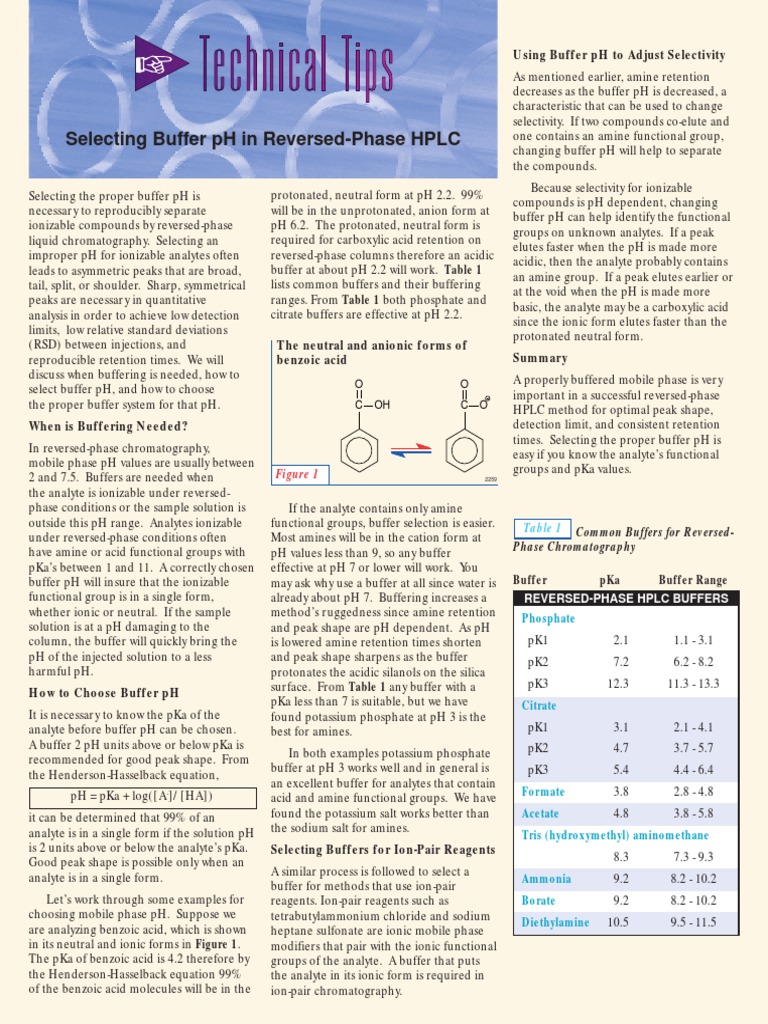 Buffer HPLC PDF PDF High Performance Liquid Chromatography Buffer