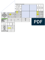 PROGRESS AS ON Date: 02/03/2020: PA-SSV (Doubling) SSV-ALN (Doubling)