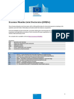 Doctorates List 2016 PDF