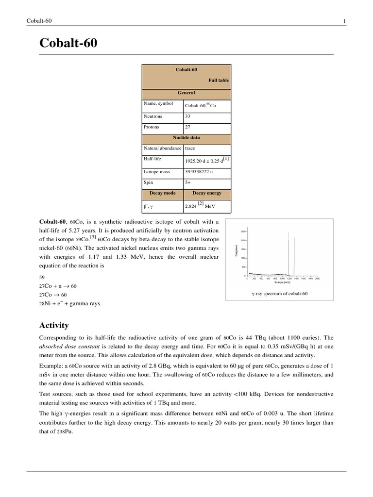 Applications and Properties of the Radioactive Isotope Cobalt60 PDF