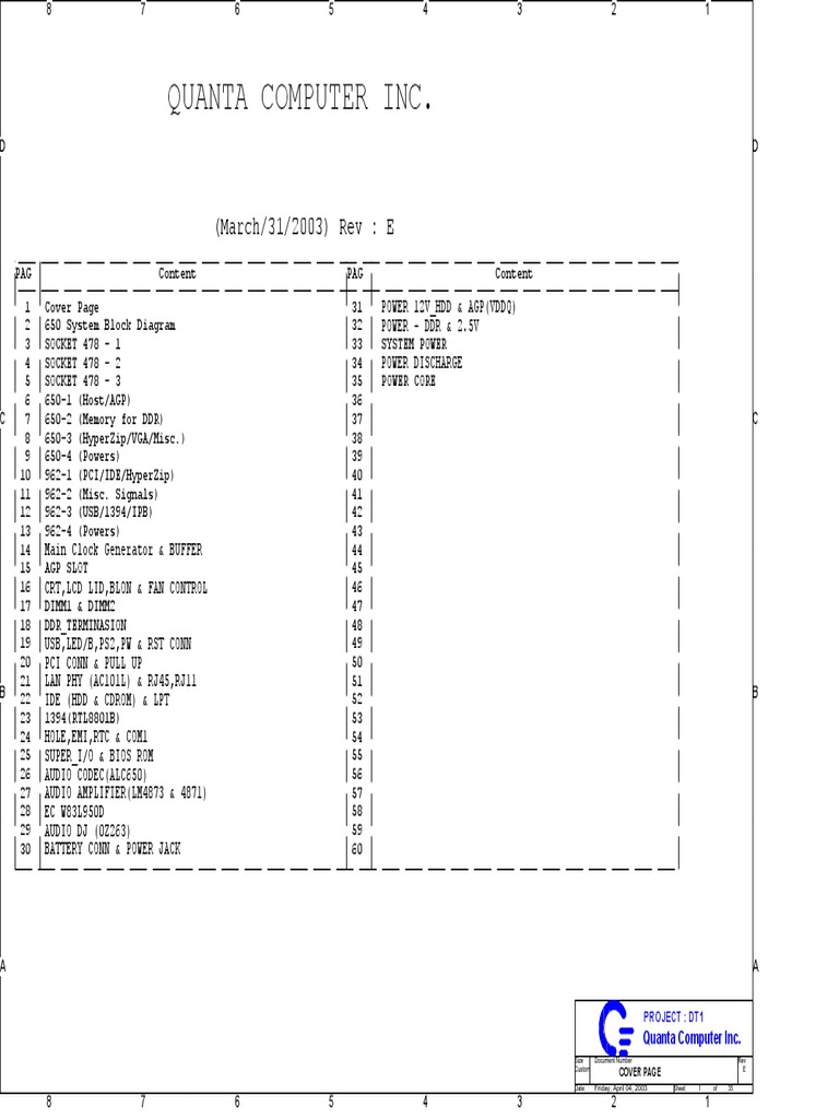 Quanta zr8 схема